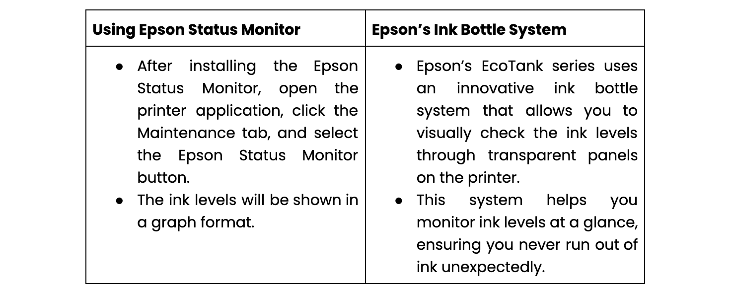 How to Check Printer Ink Level for Optimal Printing Ultimate Guide